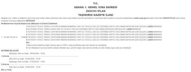 İhracatın Yıldızı: 40 Yıllık Lades Markası İcra Yoluyla Satılıyor